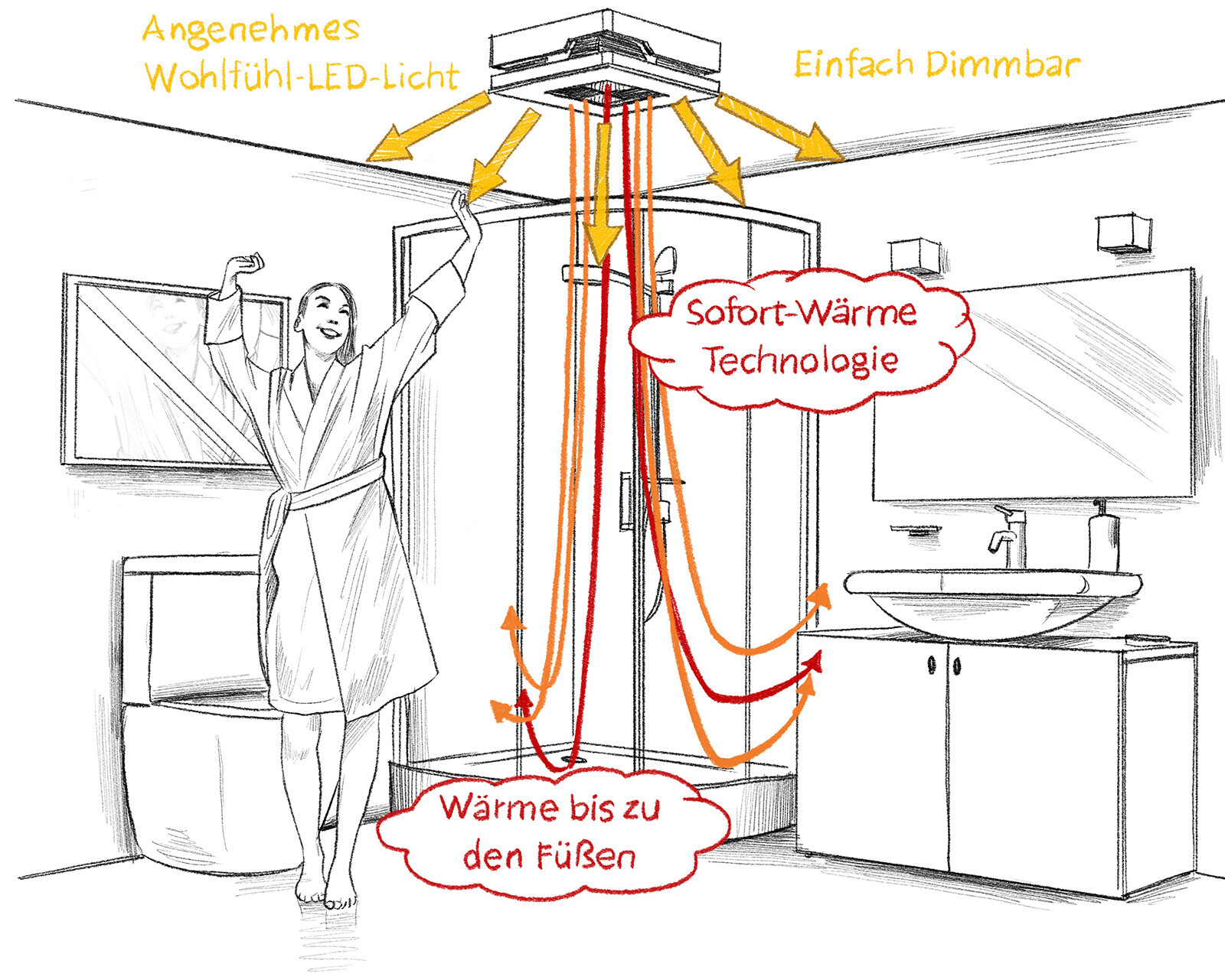 Wärmedeckenlampe ELIAH jetzt kaufen und nicht mehr frieren