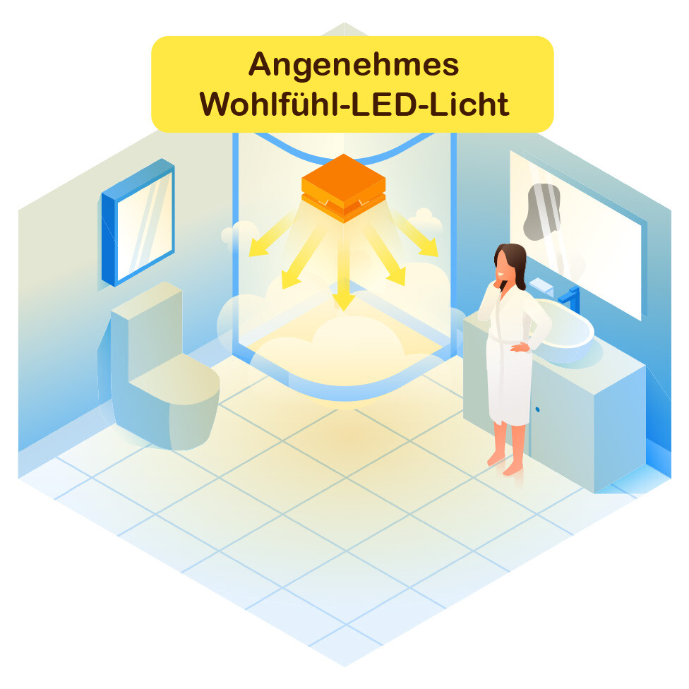 Angenehmes Wohlfühl-LED-Licht