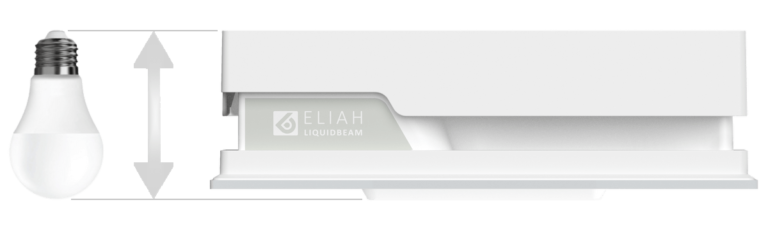 ELIAH in size comparison